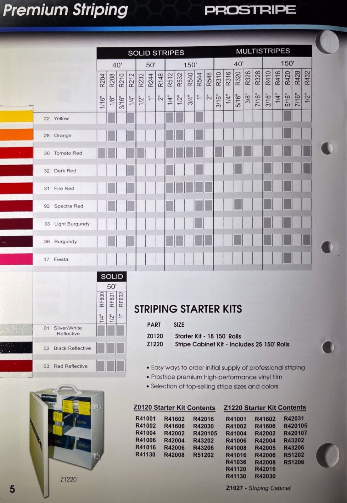 Prostripe Newest Pinstripe, Vinyl Product Catalog and color Guide V.63 USA