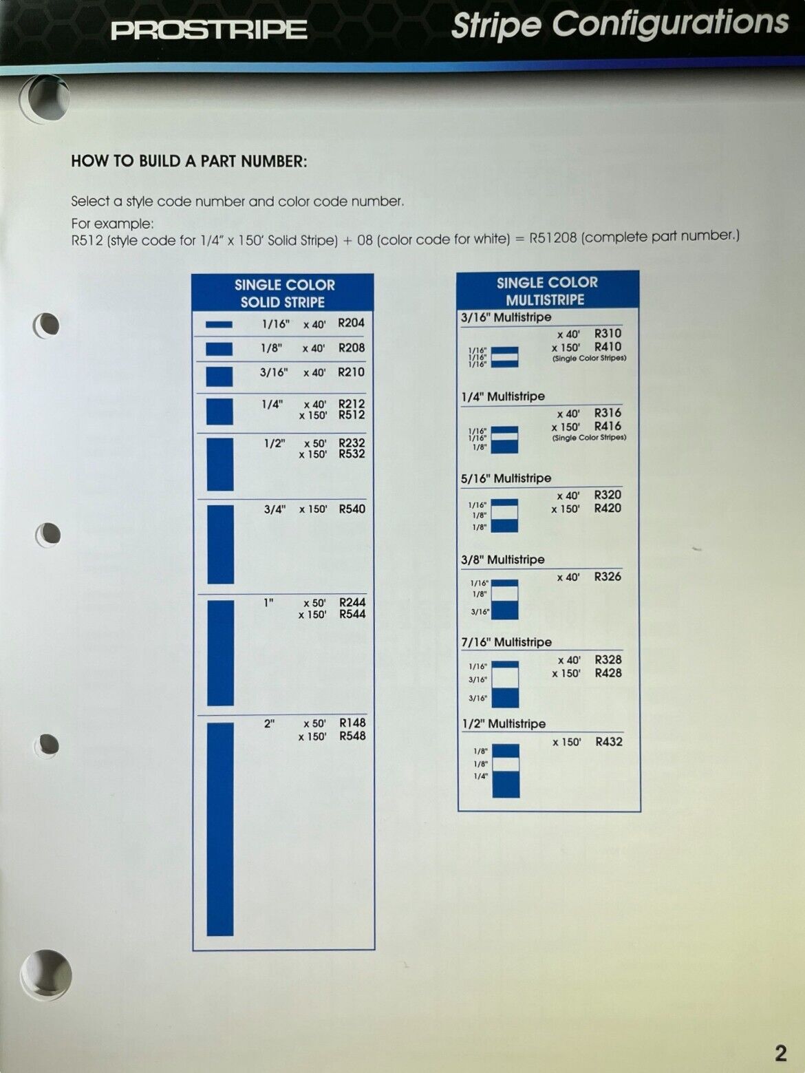 Prostripe Newest Pinstripe, Vinyl Product Catalog and color Guide V.63 USA