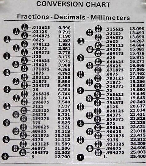 12 Plastic Plug Buttons Fits Hole Size 1 - 1/2 inch Auveco 9293 Universal