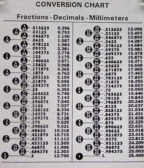 10 Push Type Retainer Auveco 20352 Honda: 91561-S84-A00-M1 Rear Panel Assembly