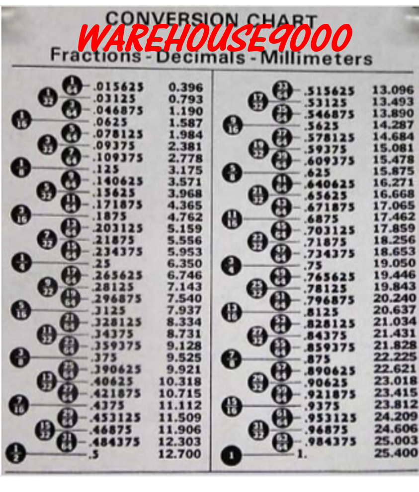 10 Front Bumper Push Type Retainers Auveco 20986 Honda: 91505-S9A-003 Universal