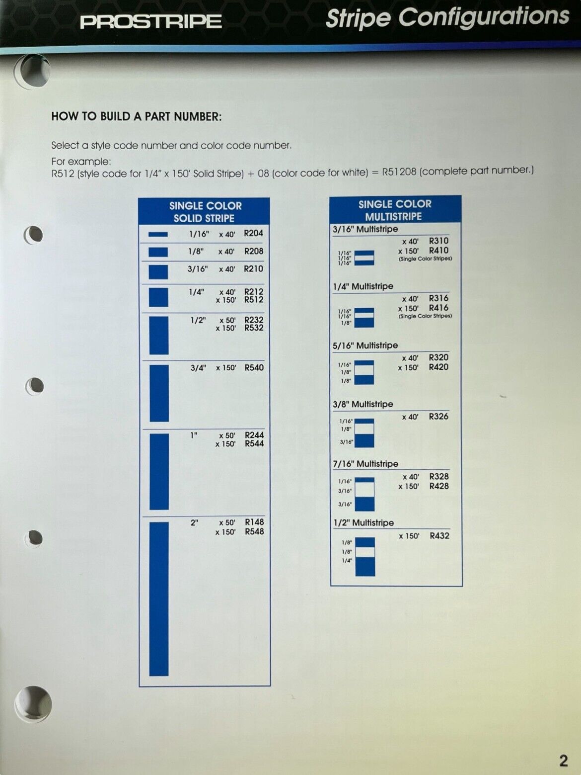 Prostripe Newest Pinstripe, Vinyl  Product Catalog and color Guide V.63 USA