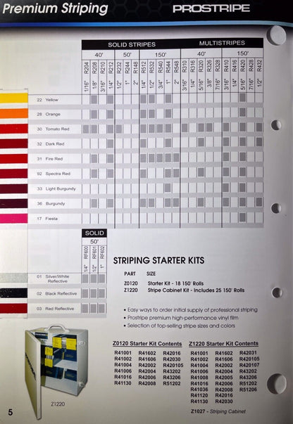 Prostripe Newest Pinstripe, Vinyl  Product Catalog and color Guide V.63 USA