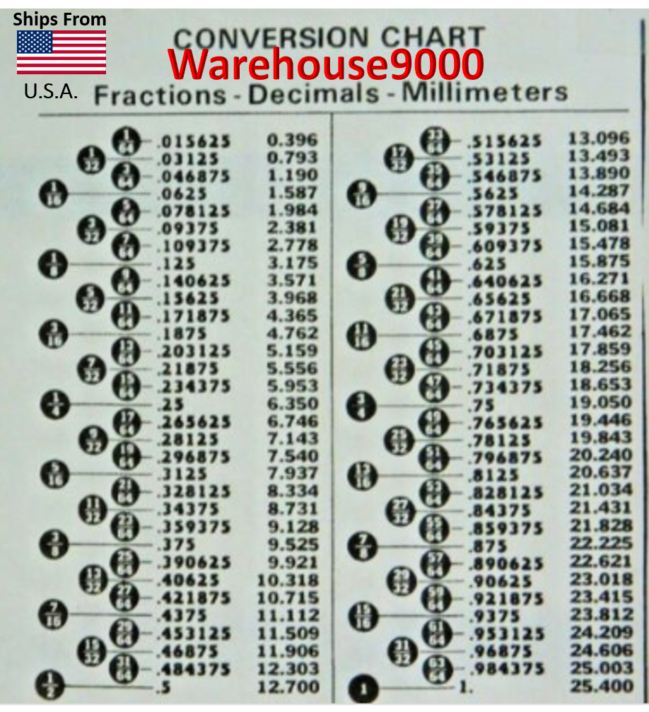 100 Panel Rivets Auveco 8313 AD66ABSLF ABL6-6A All Aluminum Rivets Universal